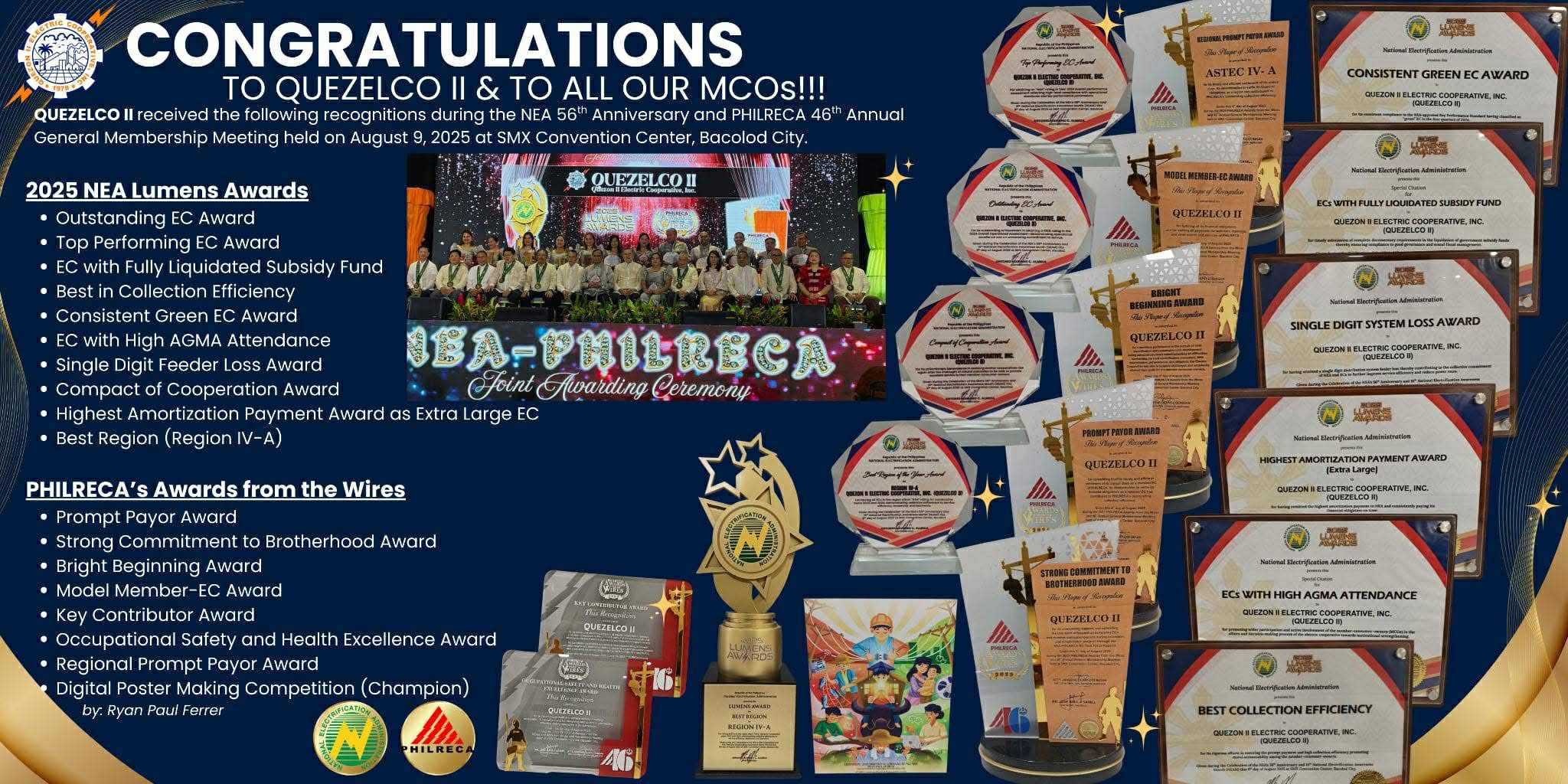 QUEZELCO II Shines Bright at NEA-PHILRECA Joint Awarding Ceremony 2025 QUEZELCO II Shines Bright at NEA-PHILRECA Joint Awarding Ceremony 2025